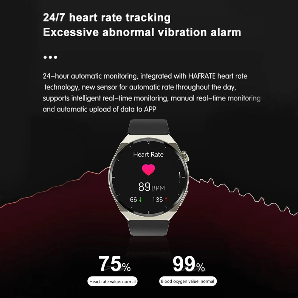 Smart Watch Men Laser Treatment Of Hypertension
