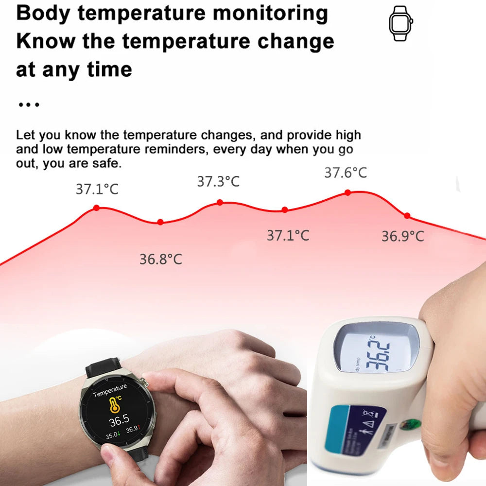 Smart Watch Men Laser Treatment Of Hypertension