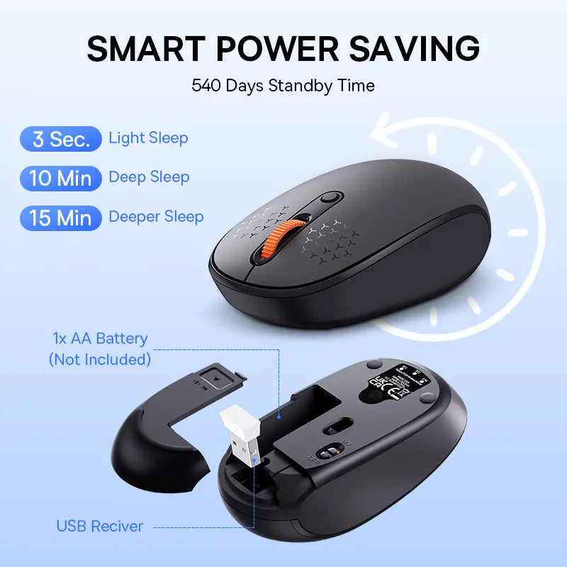 Wireless Computer Keyboard and Mouse Combo