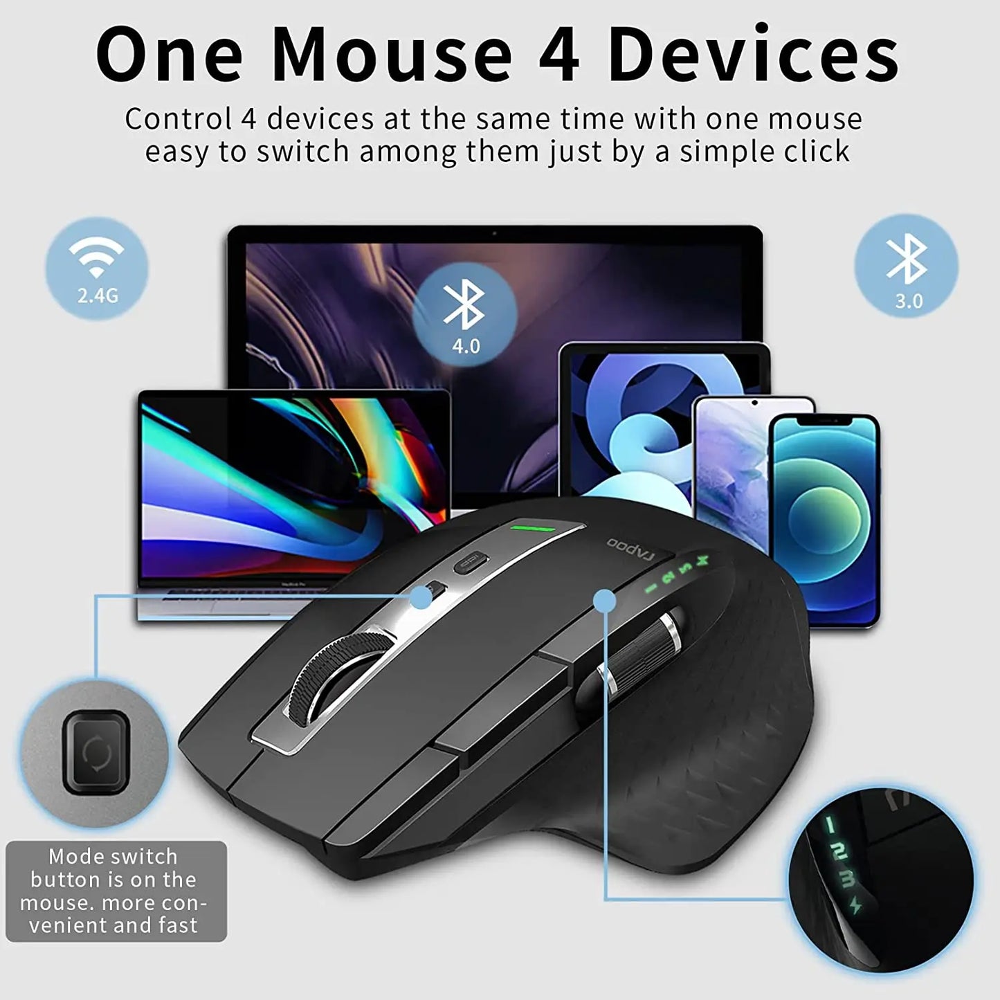 Rechargeable Wireless Mouse Ergonomic