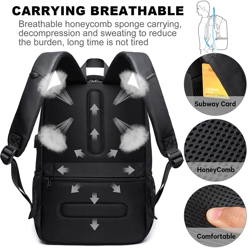 Fashion Water poor Resistant Business Backpack