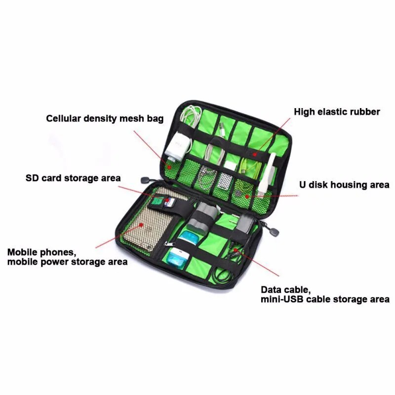 Cable Organizer Storage Bag System Kit Case