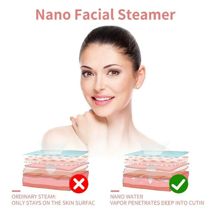 Nano Facial Steamer Spa